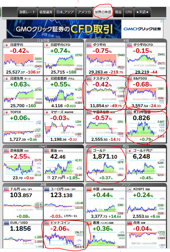 ae66f52cb77054855018fc9dfd8a20bb - 株式投資の基本～株価の将来を予測する力
